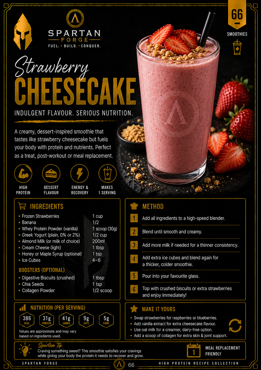 Spartan Forge High Protein Recipe Collection – Volume I